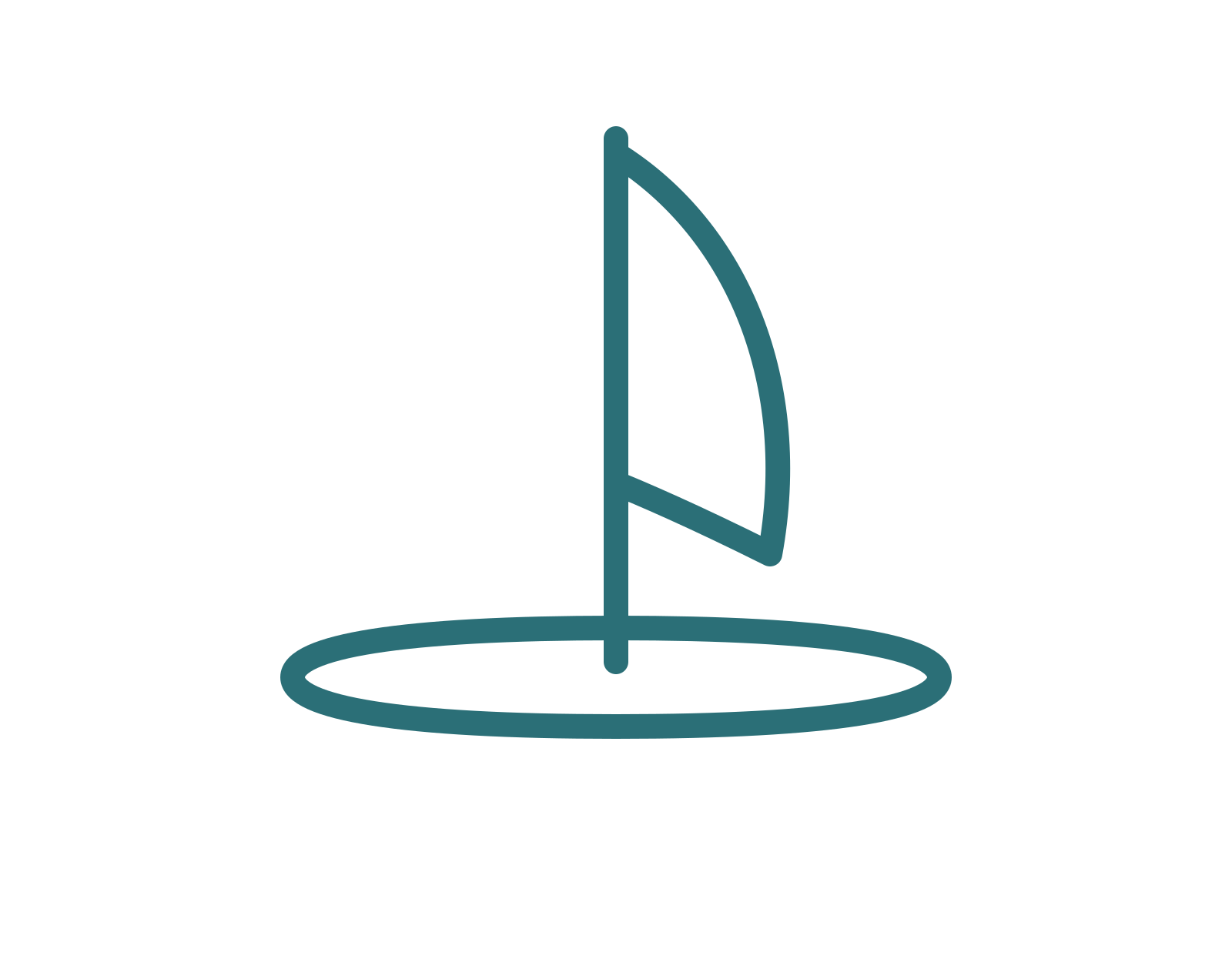 Windsurf